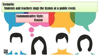 Scenario:
Students and teachers sings the hymns at a public event.
Communicative Style:
Frozen
 