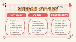 SPEECH STYLES (Frozen, Formal, Consultative, Casual, Intimate).pdf