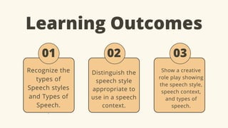Learning Outcomes
Distinguish the
speech style
appropriate to
use in a speech
context.
Show a creative
role play showing
the speech style,
speech context,
and types of
speech.
01
Recognize the
types of
Speech styles
and Types of
Speech.
.
02 03
 