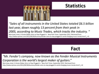 Statistics
“Sales of all instruments in the United States totaled $6.5 billion
last year, down roughly 13 percent from their peak in
2005, according to Music Trades, which tracks the industry. “
Morrissey, Janet. A Guitar Maker Aims to Stay Plugged In. New York Times. September 2012. Retrieved from:
http://www.nytimes.com/2012/09/30/business/fender-aims-to-stay-plugged-in-amid-changing-music-trends.html?_r=0

Fact
“Mr. Fender’s company, now known as the Fender Musical Instruments
Corporation is the world’s largest maker of guitars.”
Morrissey, Janet. A Guitar Maker Aims to Stay Plugged In. New York Times. September 2012. Retrieved from:
http://www.nytimes.com/2012/09/30/business/fender-aims-to-stay-plugged-in-amid-changing-music-trends.html?_r=0

 