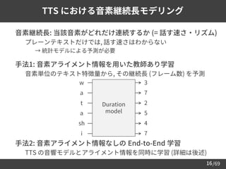 /69
16
TTS における音素継続長モデリング
➢ 音素継続長: 当該音素がどれだけ連続するか (= 話す速さ・リズム)
– プレーンテキストだけでは, 話す速さはわからない
• → 統計モデルによる予測が必要
➢ 手法1: 音素アライメント情報を用いた教師あり学習
– 音素単位のテキスト特徴量から, その継続長 (フレーム数) を予測
➢ 手法2: 音素アライメント情報なしの End-to-End 学習
– TTS の音響モデルとアライメント情報を同時に学習 (詳細は後述)
w
a
t
a
sh
i
Duration
model
3
7
2
5
4
7
 