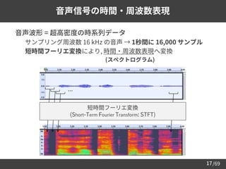 /69
17
音声信号の時間・周波数表現
➢ 音声波形 = 超高密度の時系列データ
– サンプリング周波数 16 kHz の音声 → 1秒間に 16,000 サンプル
– 短時間フーリエ変換により, 時間・周波数表現へ変換
• (スペクトログラム)
⋯
短時間フーリエ変換
(Short-Term Fourier Transform: STFT)
 