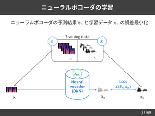 /69
➢ ニューラルボコーダの予測結果 ෝ
𝒙𝑛 と学習データ 𝒙𝑛 の誤差最小化
27
ニューラルボコーダの学習
Training data
⋱ ⋱
𝒪 𝒳
Neural
vocoder
(DNN)
𝒐𝑛 𝒙𝑛
ෝ
𝒙𝑛
ℒ ෝ
𝒙𝑛, 𝒙𝑛
𝜆OX
Loss
 