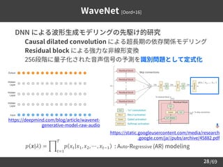 /69
➢ DNN による波形生成モデリングの先駆け的研究
– Causal dilated convolution による超長期の依存関係モデリング
– Residual block による強力な非線形変換
– 256段階に量子化された音声信号の予測を識別問題として定式化
28
WaveNet [Oord+16]
𝑝 𝒙|𝜆 = ෑ
𝑡=1
𝑇
𝑝 𝑥𝑡 𝑥1, 𝑥2, ⋯ , 𝑥𝑡−1 : Auto-Regressive (AR) modeling
https://deepmind.com/blog/article/wavenet-
generative-model-raw-audio
https://static.googleusercontent.com/media/research
.google.com/ja//pubs/archive/45882.pdf
 