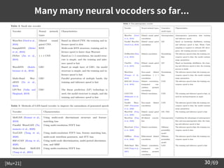 /69
30
Many many neural vocoders so far...
[Mu+21]
 
