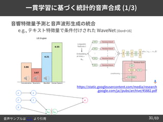 /69
31
一貫学習に基づく統計的音声合成 (1/3)
➢ 音響特徴量予測と音声波形生成の統合
– e.g., テキスト特徴量で条件付けされた WaveNet [Oord+16]
https://static.googleusercontent.com/media/research
.google.com/ja//pubs/archive/45882.pdf
音声サンプルは ここ より引用
 