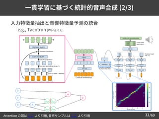 /69
32
一貫学習に基づく統計的音声合成 (2/3)
➢ 入力特徴量抽出と音響特徴量予測の統合
– e.g., Tacotron [Wang+17]
Attention の図は ここ より引用, 音声サンプルは ここ より引用
 