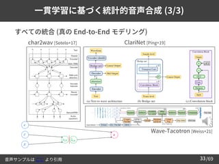 /69
33
一貫学習に基づく統計的音声合成 (3/3)
➢ すべての統合 (真の End-to-End モデリング)
char2wav [Sotelo+17] ClariNet [Ping+19]
Wave-Tacotron [Weiss+21]
音声サンプルは ここ より引用
 