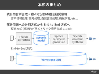 /69
34
本節のまとめ
➢ 統計的音声合成 = 様々な分野の複合研究領域
– 音声情報処理, 信号処理, 自然言語処理, 機械学習, etc...
➢ 部分問題への分割方式から End-to-End 方式へ
– 従来方式 (統計的パラメトリック音声合成 [Zen+09]):
– End-to-End 方式:
Feature
extraction
Speech
parameter
generation
Acoustic
model
Speech
waveform
synthesis
Very strong DNN
 