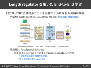 /69
42
Length regulator を用いた End-to-End 学習
➢ 旧方式における継続長モデルを音響モデルに内包 & 同時に学習
– 代表例: FastSpeech [Ren+19a] (Non-AR なので高速に推論可能)
– 改良版の FastSpeech2 [Ren+21]
• 音声の {F0, energy} を予測する variance adaptors も内包
⚫ 合成音声の品質と制御性を改善
⚫ VC にも応用可能 [Hayashi+21]
ここでの FFT = Feed-Forward Transformer (≠ Fast Fourier Transform). 紛らわしい...
 