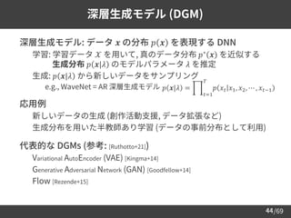 /69
44
深層生成モデル (DGM)
➢ 深層生成モデル: データ 𝒙 の分布 𝑝 𝒙 を表現する DNN
– 学習: 学習データ 𝒳 を用いて, 真のデータ分布 𝑝∗ 𝒙 を近似する
生成分布 𝑝 𝒙|𝜆 のモデルパラメータ 𝜆 を推定
– 生成: 𝑝 𝒙|𝜆 から新しいデータをサンプリング
• e.g., WaveNet = AR 深層生成モデル
➢ 応用例
– 新しいデータの生成 (創作活動支援, データ拡張など)
– 生成分布を用いた半教師あり学習 (データの事前分布として利用)
➢ 代表的な DGMs (参考: [Ruthotto+21])
– Variational AutoEncoder (VAE) [Kingma+14]
– Generative Adversarial Network (GAN) [Goodfellow+14]
– Flow [Rezende+15]
𝑝 𝒙|𝜆 = ෑ
𝑡=1
𝑇
𝑝 𝑥𝑡 𝑥1, 𝑥2, ⋯ , 𝑥𝑡−1
 