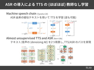 /69
51
ASR の導入による TTS の (ほぼほぼ) 教師なし学習
➢ Machine speech chain [Tjandra+20]
– ASR 由来の疑似テキストを用いて TTS を学習 (逆も可能)
➢ Almost unsupervised TTS and ASR [Ren+19b]
– テキスト/音声の (denoising AE) を2つ用意し, TTS/ASR のパスを実現
 