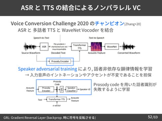 /69
52
ASR と TTS の結合によるノンパラレル VC
➢ Voice Conversion Challenge 2020 のチャンピオン[Zhang+20]
– ASR と 多話者 TTS と WaveNet Vocoder を結合
– Speaker adversarial training により, 話者非依存な韻律情報を学習
• → 入力音声のイントネーションやアクセントが不変であることを担保
Prosody code を用いた話者識別が
失敗するように学習
GRL: Gradient Reversal Layer (backprop. 時に符号を反転させる)
 