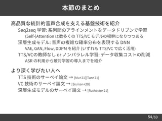 /69
54
本節のまとめ
➢ 高品質な統計的音声合成を支える基盤技術を紹介
– Seq2seq 学習: 系列間のアラインメントをデータドリブンで学習
• (Self-)Attention は数多くの TTS/VC モデルの根幹になりつつある
– 深層生成モデル: 音声の複雑な確率分布を表現する DNN
• VAE, GAN, Flow, DDPM を紹介 (いずれも TTS/VC で広く活用)
– TTS/VCの教師なし or ノンパラレル学習: データ収集コストの削減
• ASR の利用から敵対学習の導入までを紹介
➢ より深く学びたい人へ
– TTS 技術のサーベイ論文 → [Mu+21][Tan+21]
– VC 技術のサーベイ論文 → [Sisman+20]
– 深層生成モデルのサーベイ論文 → [Ruthotto+21]
 