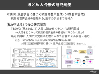 /69
64
まとめ & 今後の研究潮流
➢ 本講演: 深層学習に基づく統計的音声生成 (DNN 音声合成)
– 統計的音声合成の基礎から, 近年の手法までを紹介
➢ (私が考える) 今後の研究潮流
– TTS/VC: (基本的には) 人間に聴かせてナンボの研究領域
• → 人間をどうやって統計的音声生成の枠組みに取り入れるか?
– 最近の興味: 人間の知覚評価を取り入れた音響モデル学習・適応
• e.g., HumanGAN [Fujii+20], HumanACGAN [Ueda+21],
• 人間の話者知覚評価に基づく音声合成の話者適応 [宇田川+21]
 