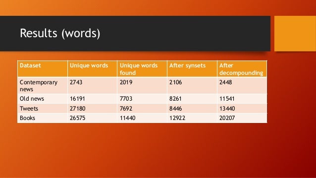Phd thesis speech synthesis