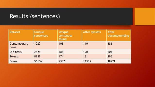 Phd thesis speech synthesis