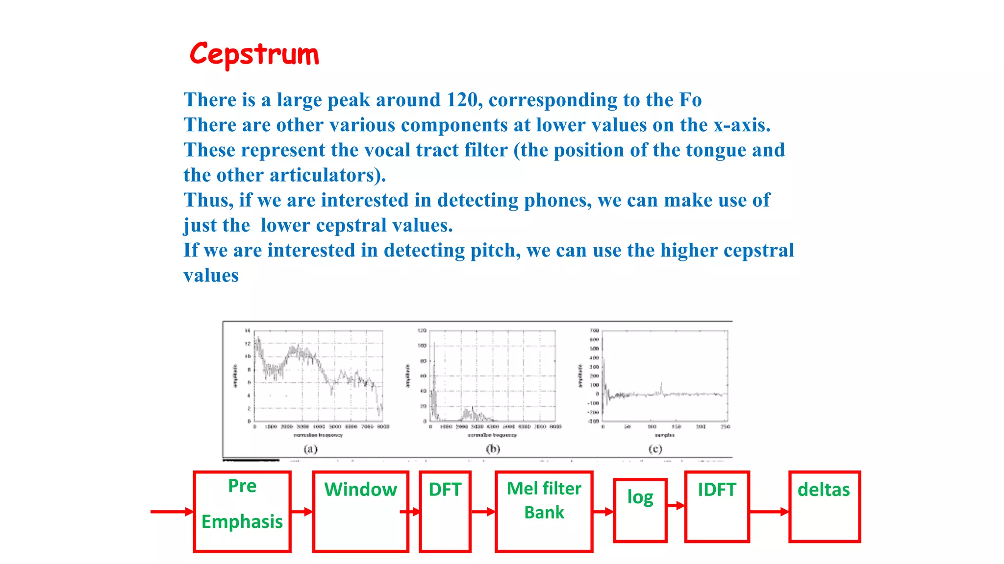 There is a large peak around 120, corresponding to the Fo
There are other various components at lower values on the x-axis.
These represent the vocal tract filter (the position of the tongue and
the other articulators).
Thus, if we are interested in detecting phones, we can make use of
just the lower cepstral values.
If we are interested in detecting pitch, we can use the higher cepstral
values
Pre
Emphasis
Window DFT Mel filter
Bank
log IDFT deltas
Cepstrum
 