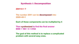 2041×4 = ?
The number 2041 can be decomposed into:
2000+40+1
Each of these components can be multiplied by 4
Then synthesized to find the final answer
8000 + 160 + 4 = 8164
The goal of this method is to replace a complicated
problem with several easy ones.
Synthesis & Decomposition
 