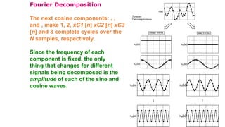 Fourier Decomposition
The next cosine components: , ,
and , make 1, 2, xC1 [n] xC2 [n] xC3
[n] and 3 complete cycles over the
N samples, respectively.
Since the frequency of each
component is fixed, the only
thing that changes for different
signals being decomposed is the
amplitude of each of the sine and
cosine waves.
 