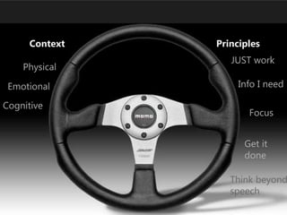 18Copyright 2008 Microsoft
Corporation, Confidential & Proprietary
Context
Physical
Emotional
Cognitive
Principles
JUST work
Info I need
Focus
Think beyond
speech
Get it
done
 