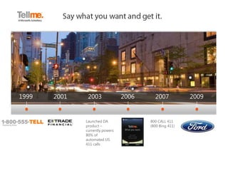 Launched DA
product –
currently powers
80% of
automated US
411 calls
1999 2001 2003 2006 2007 2009
800 555 TELL 800 CALL 411
(800 Bing 411)
 