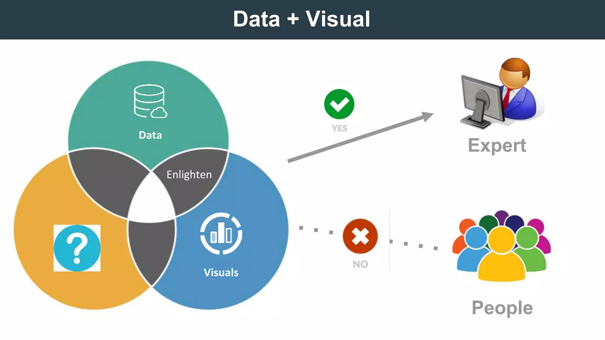 Data Visualization & Data Storytelling | PPTX | Technology Industry ...