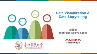 彭其捷
foxfirejack@gmail.com
Data Visualization &
Data Storytelling50%
40%
80%
60%
 