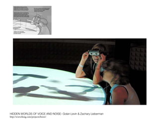 Visualizing Speech Speech visualization inspirations | PDF