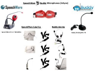SpeechWare VS. Buddy Microphones (InSync)

SpeechWare Line Up
SpeechWare 9-in-1 TableMike

Buddy Line Up
Buddy DesktopMic 7G

 