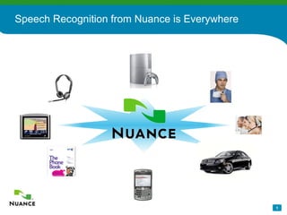 Speech Recognition from Nuance is Everywhere 