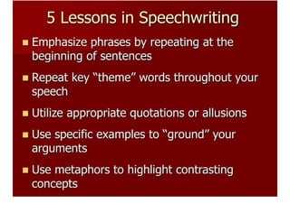 Speech Writing