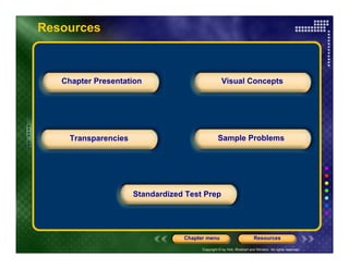 Resources



   Chapter Presentation                             Visual Concepts




     Transparencies                              Sample Problems




                      Standardized Test Prep




                                  Chapter menu                           Resources

                                        Copyright © by Holt, Rinehart and Winston. All rights reserved.
 