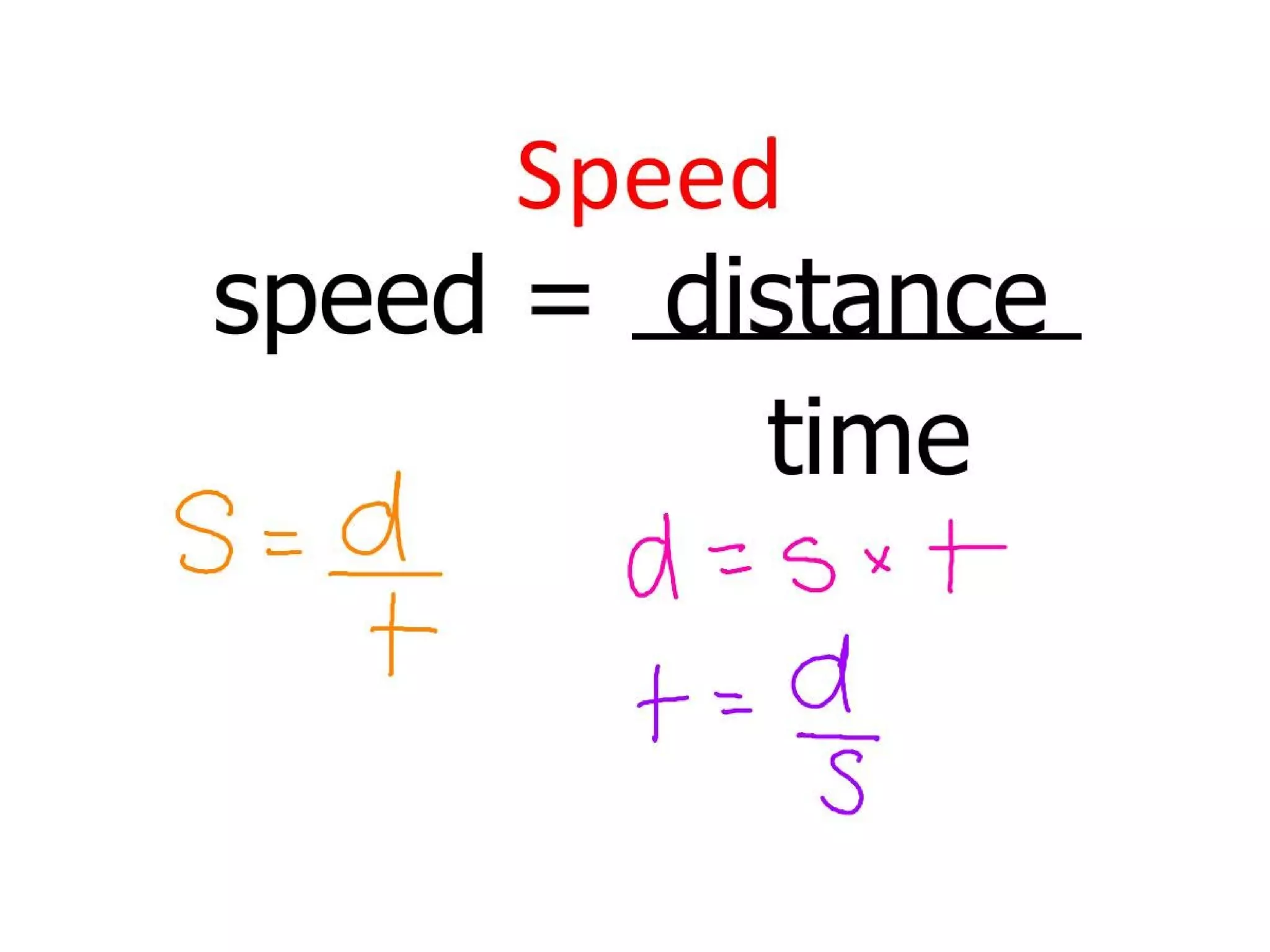 Calculating Speed | PPT