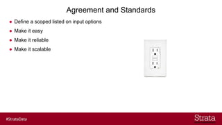 Agreement and Standards
● Define a scoped listed on input options
● Make it easy
● Make it reliable
● Make it scalable
 