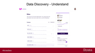 Data Discovery - Understand
 
