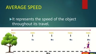 AVERAGE SPEED
It represents the speed of the object
throughout its travel.
 