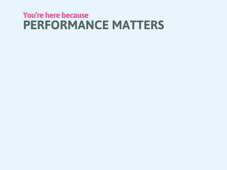 You’re here because
PERFORMANCE MATTERS
 