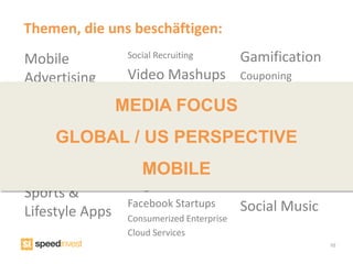 Themen, die uns beschäftigen:
Mobile           Social Recruiting         Gamification
Advertising      Video Mashups             Couponing
                 Paywall Alternatives
Mobile Apps                                Social Analytics
                 MEDIA FOCUS Social Travel
                  Digital Selfbranding
Social Curation
Media GLOBAL / US TV
      Aggregation Social PERSPECTIVE       Add Ons
                 Situation aware Apps
Augmented        Convergent Gaming         Social Commerce
Reality            MOBILE                  eCommerce tools
                 Digital Health            Tablets
Sports &
                 Facebook Startups         Social Music
Lifestyle Apps   Consumerized Enterprise
                 Cloud Services
                                                             10
 
