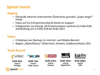 Speed Invest
Zugang
   – Führende Internet Unternehmer Österreichs gründen „Super Angel“-
     Fonds
   – Fokus auf Co-Entrepreneurship & Hands on Support
   – Erfolgreiches 1st Closing: 30 Privatinvestoren zeichnen 6,5 Mio EUR,
     Aufstockung um 3-5 Mio EUR bis Ende 2011

Fokus
   – Frühphase von Startups im Internet- und Mobile-Bereich
   – Region „Alpen/Donau“ (Österreich, Schweiz, Süddeutschland, CEE)

Track Record


   EUR 55m      EUR 15m        EUR 275m     EUR 10m+        EUR 280m
     sold to      sold to        sold to      sold to         sold to
    VeriSign    Page Jaunes      Amdocs     Digital River      CBS

                                                                            6
 