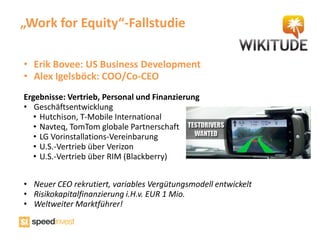 „Work for Equity“-Fallstudie

    • Erik Bovee: US Business Development
    • Alex Igelsböck: COO/Co-CEO
    Ergebnisse: Vertrieb, Personal und Finanzierung
    • Geschäftsentwicklung
       • Hutchison, T-Mobile International
       • Navteq, TomTom globale Partnerschaft
       • LG Vorinstallations-Vereinbarung
       • U.S.-Vertrieb über Verizon
       • U.S.-Vertrieb über RIM (Blackberry)


    • Neuer CEO rekrutiert, variables Vergütungsmodell entwickelt
    • Risikokapitalfinanzierung i.H.v. EUR 1 Mio.
    • Weltweiter Marktführer!

8    Speed Invest im Detail
 