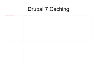 Reason 2: Bad Neighbors