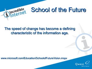 The speed of change has become a defining  characteristic of the information age.  School of the Future www.microsoft.com/Education/SchoolofFutureVision.mspx 