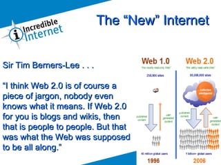 Sir Tim Berners-Lee . . . “ I think Web 2.0 is of course a  piece of jargon, nobody even  knows what it means. If Web 2.0  for you is blogs and wikis, then  that is people to people. But that  was what the Web was supposed  to be all along.”  The “New” Internet 
