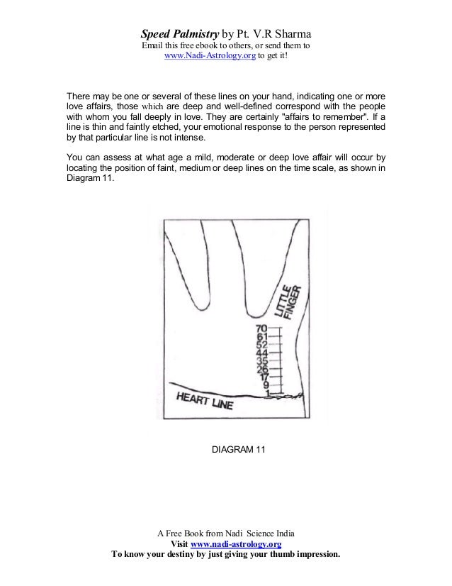 palmistry