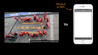 https://www.youtube.com/watch?v=aHSUp7msCIE
Vs
iPhone 6
on WiFi
 
