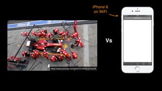 https://www.youtube.com/watch?v=aHSUp7msCIE
Vs
iPhone 6
on WiFi
 