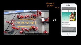 https://www.youtube.com/watch?v=aHSUp7msCIE
Vs
iPhone 6
on WiFi
 