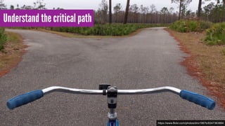 Understand the critical path
https://www.flickr.com/photos/dno1967b/8347363864
 