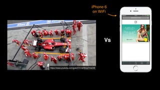 https://www.youtube.com/watch?v=aHSUp7msCIE
Vs
iPhone 6
on WiFi
 